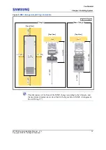 Предварительный просмотр 27 страницы Samsung MT3204 Series Installation Manual