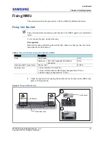 Предварительный просмотр 31 страницы Samsung MT3204 Series Installation Manual