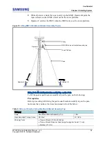 Предварительный просмотр 39 страницы Samsung MT3204 Series Installation Manual