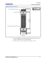 Предварительный просмотр 48 страницы Samsung MT3204 Series Installation Manual