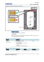 Предварительный просмотр 49 страницы Samsung MT3204 Series Installation Manual