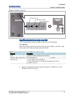 Предварительный просмотр 51 страницы Samsung MT3204 Series Installation Manual