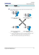 Предварительный просмотр 62 страницы Samsung MT3204 Series Installation Manual