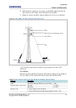 Предварительный просмотр 70 страницы Samsung MT3204 Series Installation Manual