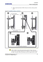 Предварительный просмотр 75 страницы Samsung MT3204 Series Installation Manual