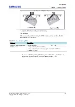 Предварительный просмотр 84 страницы Samsung MT3204 Series Installation Manual