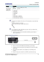 Предварительный просмотр 95 страницы Samsung MT3204 Series Installation Manual