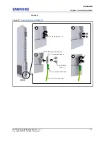 Предварительный просмотр 96 страницы Samsung MT3204 Series Installation Manual