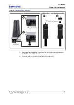 Предварительный просмотр 100 страницы Samsung MT3204 Series Installation Manual