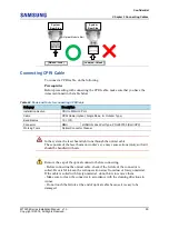 Предварительный просмотр 105 страницы Samsung MT3204 Series Installation Manual