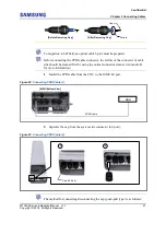 Предварительный просмотр 106 страницы Samsung MT3204 Series Installation Manual