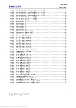 Preview for 6 page of Samsung MT6402-48A Installation Manual