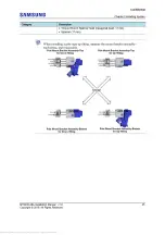 Preview for 58 page of Samsung MT6402-48A Installation Manual