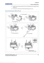 Preview for 61 page of Samsung MT6402-48A Installation Manual