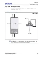 Предварительный просмотр 24 страницы Samsung MTP02P Series Installation Manual