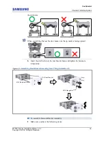 Предварительный просмотр 32 страницы Samsung MTP02P Series Installation Manual