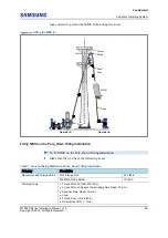 Предварительный просмотр 40 страницы Samsung MTP02P Series Installation Manual