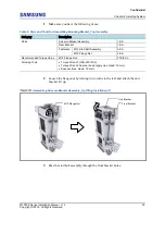 Предварительный просмотр 47 страницы Samsung MTP02P Series Installation Manual