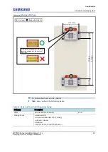 Предварительный просмотр 60 страницы Samsung MTP02P Series Installation Manual