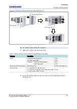 Предварительный просмотр 64 страницы Samsung MTP02P Series Installation Manual