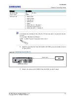 Предварительный просмотр 87 страницы Samsung MTP02P Series Installation Manual