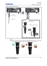 Предварительный просмотр 96 страницы Samsung MTP02P Series Installation Manual