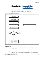 Предварительный просмотр 98 страницы Samsung MTP02P Series Installation Manual