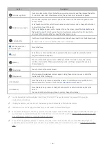 Preview for 31 page of Samsung MU7000 Series E-Manual