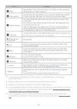 Preview for 33 page of Samsung MU7000 Series E-Manual