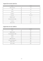 Preview for 103 page of Samsung MU7000 Series E-Manual