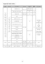 Preview for 105 page of Samsung MU7000 Series E-Manual