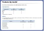 Preview for 9 page of Samsung Multifunction MultiXpress K325 Series User Manual