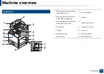 Preview for 20 page of Samsung Multifunction MultiXpress K325 Series User Manual