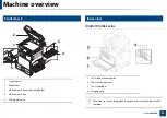 Preview for 21 page of Samsung Multifunction MultiXpress K325 Series User Manual