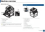 Preview for 22 page of Samsung Multifunction MultiXpress K325 Series User Manual