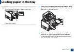 Preview for 83 page of Samsung Multifunction MultiXpress K325 Series User Manual