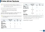 Preview for 93 page of Samsung Multifunction MultiXpress K325 Series User Manual