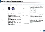 Preview for 141 page of Samsung Multifunction MultiXpress K325 Series User Manual