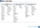 Preview for 235 page of Samsung Multifunction MultiXpress K325 Series User Manual