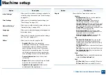 Preview for 244 page of Samsung Multifunction MultiXpress K325 Series User Manual