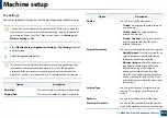 Preview for 248 page of Samsung Multifunction MultiXpress K325 Series User Manual