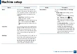 Preview for 249 page of Samsung Multifunction MultiXpress K325 Series User Manual