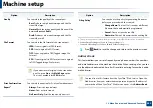 Preview for 252 page of Samsung Multifunction MultiXpress K325 Series User Manual