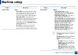 Preview for 259 page of Samsung Multifunction MultiXpress K325 Series User Manual