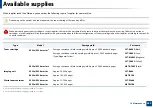 Preview for 289 page of Samsung Multifunction MultiXpress K325 Series User Manual