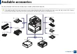 Preview for 290 page of Samsung Multifunction MultiXpress K325 Series User Manual