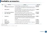 Preview for 291 page of Samsung Multifunction MultiXpress K325 Series User Manual