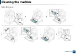 Preview for 320 page of Samsung Multifunction MultiXpress K325 Series User Manual