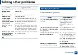 Preview for 386 page of Samsung Multifunction MultiXpress K325 Series User Manual