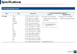 Preview for 393 page of Samsung Multifunction MultiXpress K325 Series User Manual